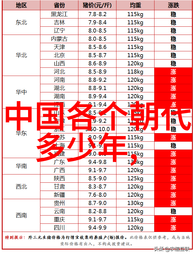 绿帽子和乌纱帽之间一悲一喜的传奇史话